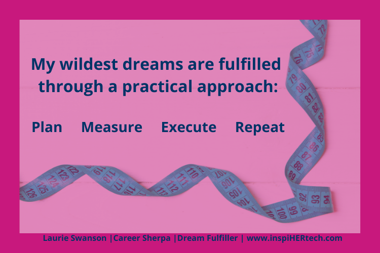 Is it Time to Put Your Job Search on a Food Plan?