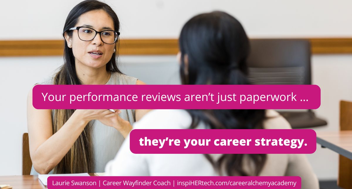 The P.O.S.I. Process: Complete Your Performance Reviews with Confidence and Ease.